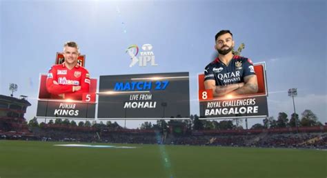 Royal Challengers Bengaluru vs Punjab Kings: Scorecard, Highlights and ...