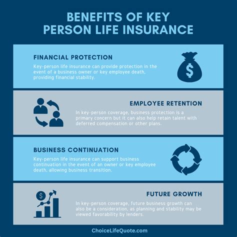 Protect Your Business with Key Person Life Insurance