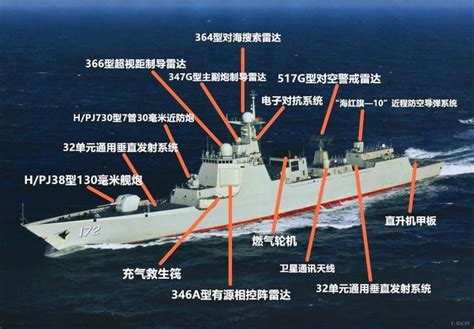 中國052E驅逐艦浮出水面，排水量超過8000噸，比052D顏值更高！ - YouTube