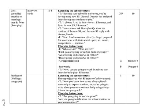 Image result for Microteaching Lesson Plan