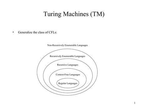 What Is a Turing Machine 的图像结果