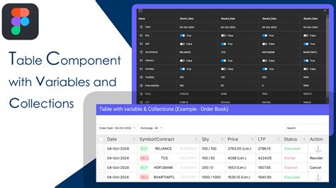 Image result for Variable Example Book