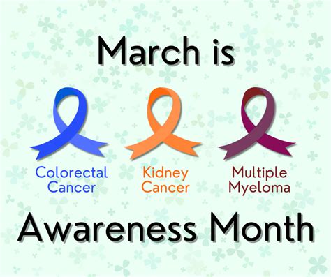 Image result for March Cancer Awareness