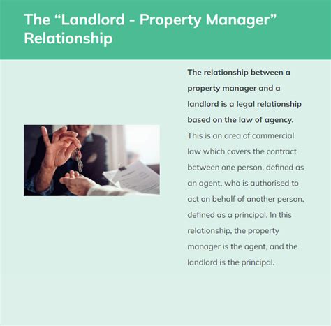 Property Management Tutorial 的图像结果