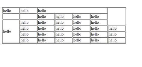 Image result for How to Add Table in JavaScript