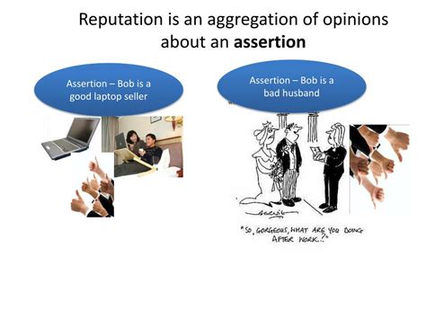 Define Reputation 的图像结果