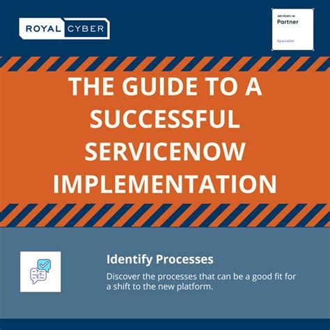 ServiceNow AWA Implementation Guide 的图像结果