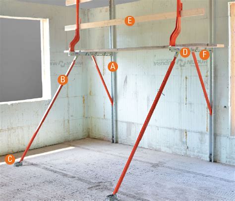 Image result for Rectangular Distributed Load Where Is Point Force