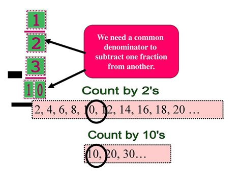 Permutations Mathématiques 的图像结果