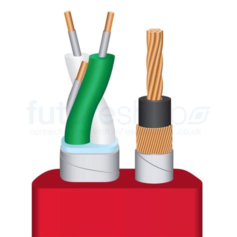 Image result for Wireworld USB Audio Cable