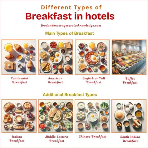What Are the Different Types of Breakfast in hotels? Around the World ...