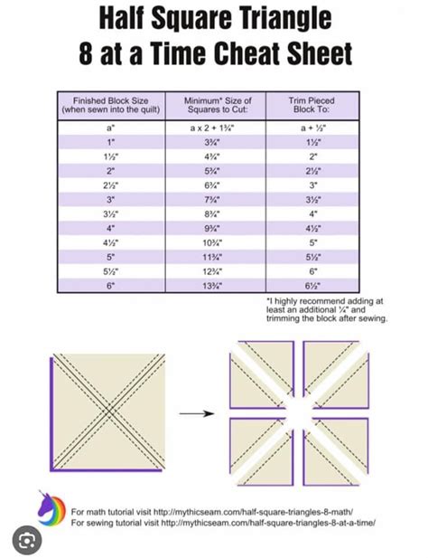 Image result for Half Square Triangle Tutorial