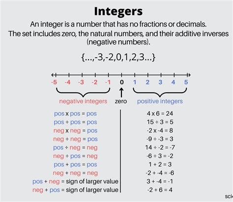 Please answer all the questions with their respective methods. - Brainly.in