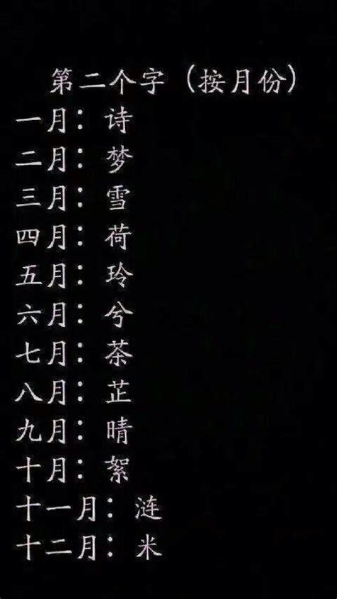 十二星座的古风名字