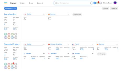 Image result for ATMs Amazon Translation Management System