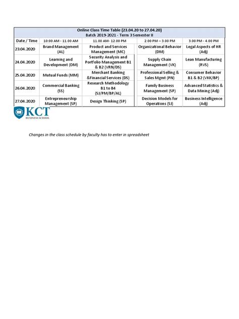 W3 Class 的图像结果
