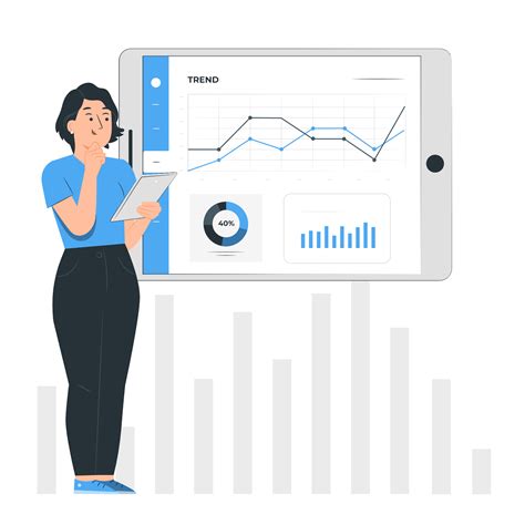 Improved employee performance