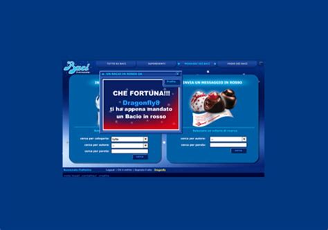 La Nostra Storia dal 1922 | Baci Perugina