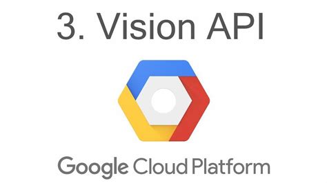 Image result for Python Google API Logo