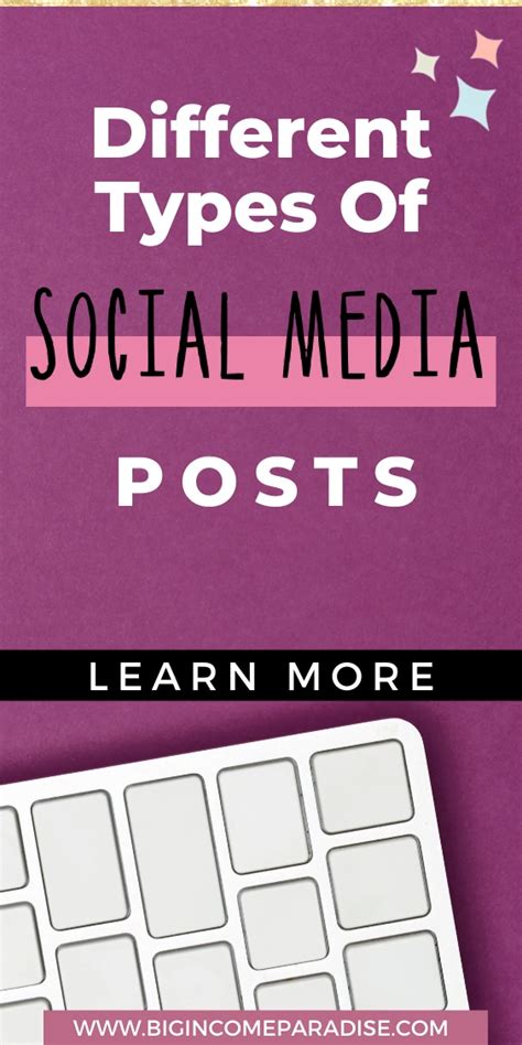 Image result for Different Types of Content Post