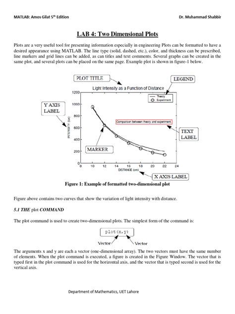 Image result for 4.17 Lab Data File