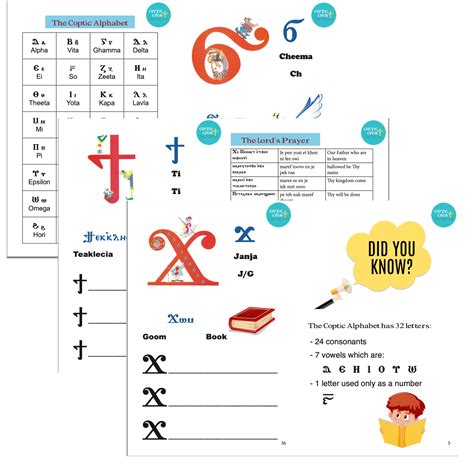 Image result for Coptic Alphabet Tutorial