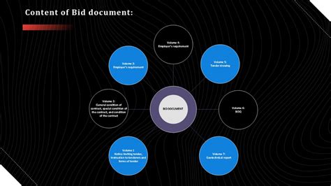 Mumbai metro line-4 | CEPT - Portfolio