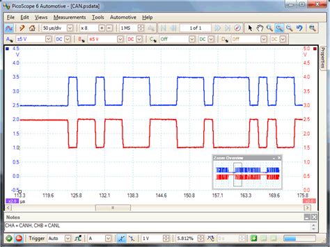 Image result for Can Protocol SimVision Waveforms