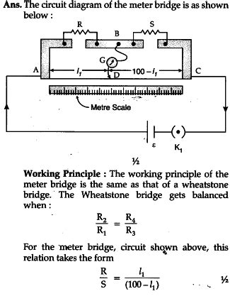 Image result for Meter Bridge Class 12