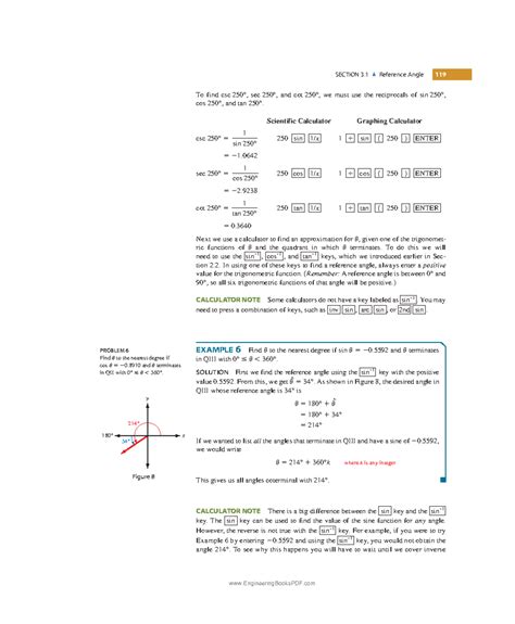 Reference Angle - trigonometry notes sem 1 - SECTION 3 Reference Angle ...