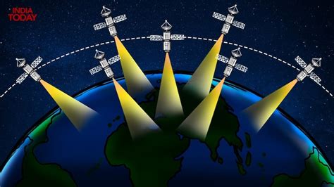 Isro to launch NVS-02 on GSLV-F15 to boost Indian constellation: What ...