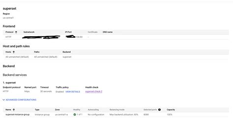 Image result for GCP Customize Load Balancer