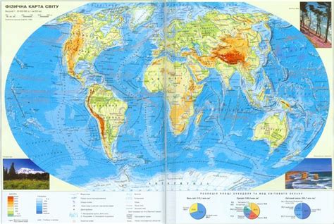 World Map Physics 的图像结果