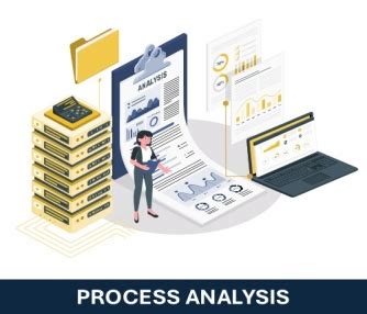 COMPLAINT RESOLUTION: PROCESS RE-ENGINEERNG | CEPT - Portfolio