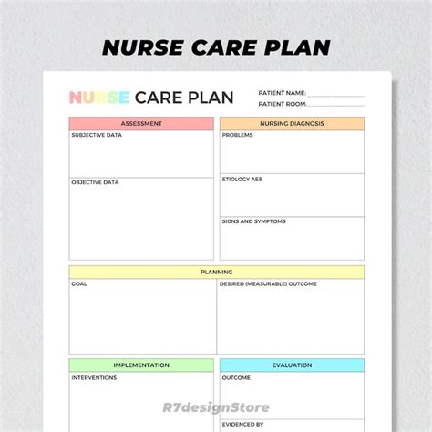 Buy Nurse Care Plan Printable, Nursing Student Resources, Nurse ...