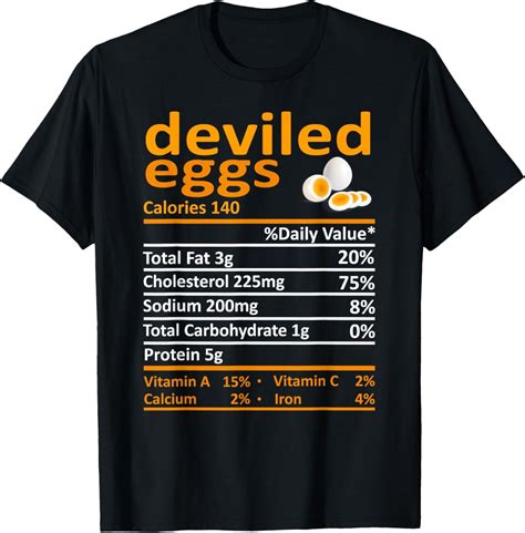 Nutrition Facts For Deviled Eggs - Printable Nutrition Facts