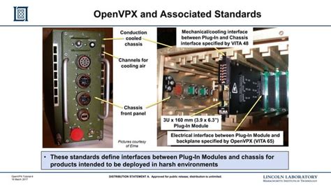 Image result for OpenVPX Tutorial