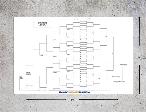 Bracket Generator 32 Teams at Tiffany Mora blog