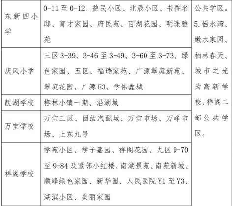 2022北京海淀区小升初入学民办初中学校招生计划发布 - 知乎