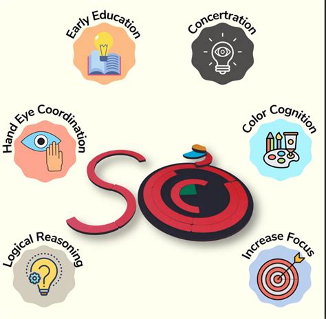 JoGenii |The Funny Mind Wooden 3D Goal Pattern Puzzle Board| Tangram ...