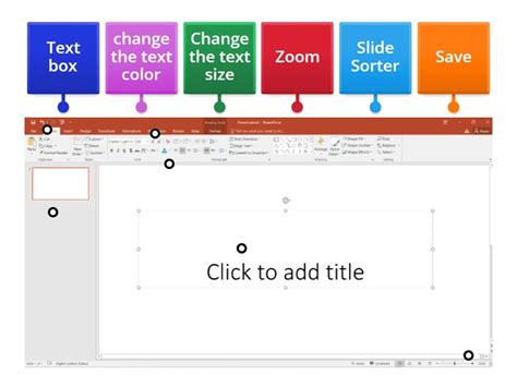 Image result for Microsoft PowerPoint Label Parts