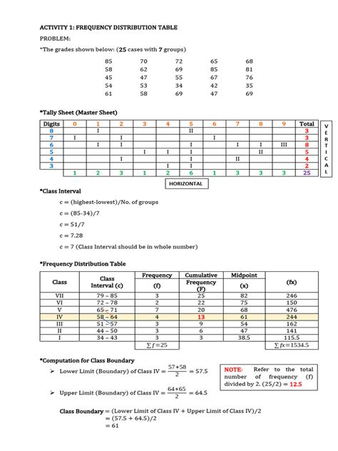 Statistics Math Problems 的图像结果