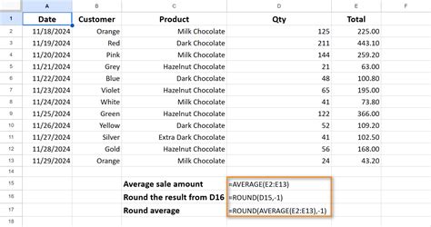 Creating Formulas in Google Sheets 的图像结果