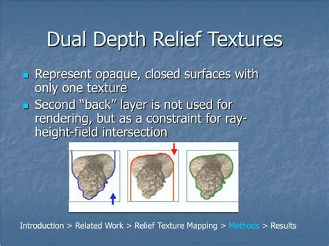 Relief Mapping Computer Graphics 的图像结果