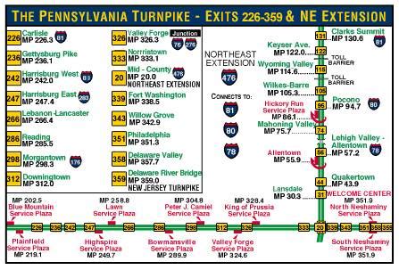 A Simple PA Turnpike Map