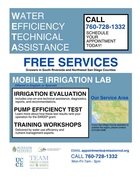 Weta Program 的图像结果