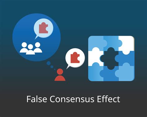 What Is Consensus Bias at Dorothy Boots blog