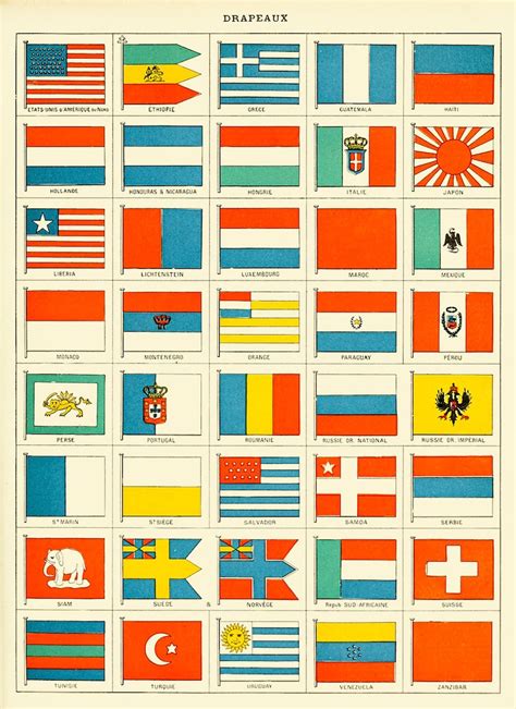 World Flags Chart 的图像结果
