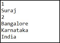 Image result for Aggregation Sign in Java