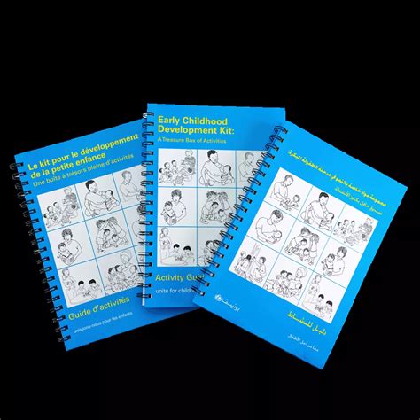 Image result for ECD Tutorial